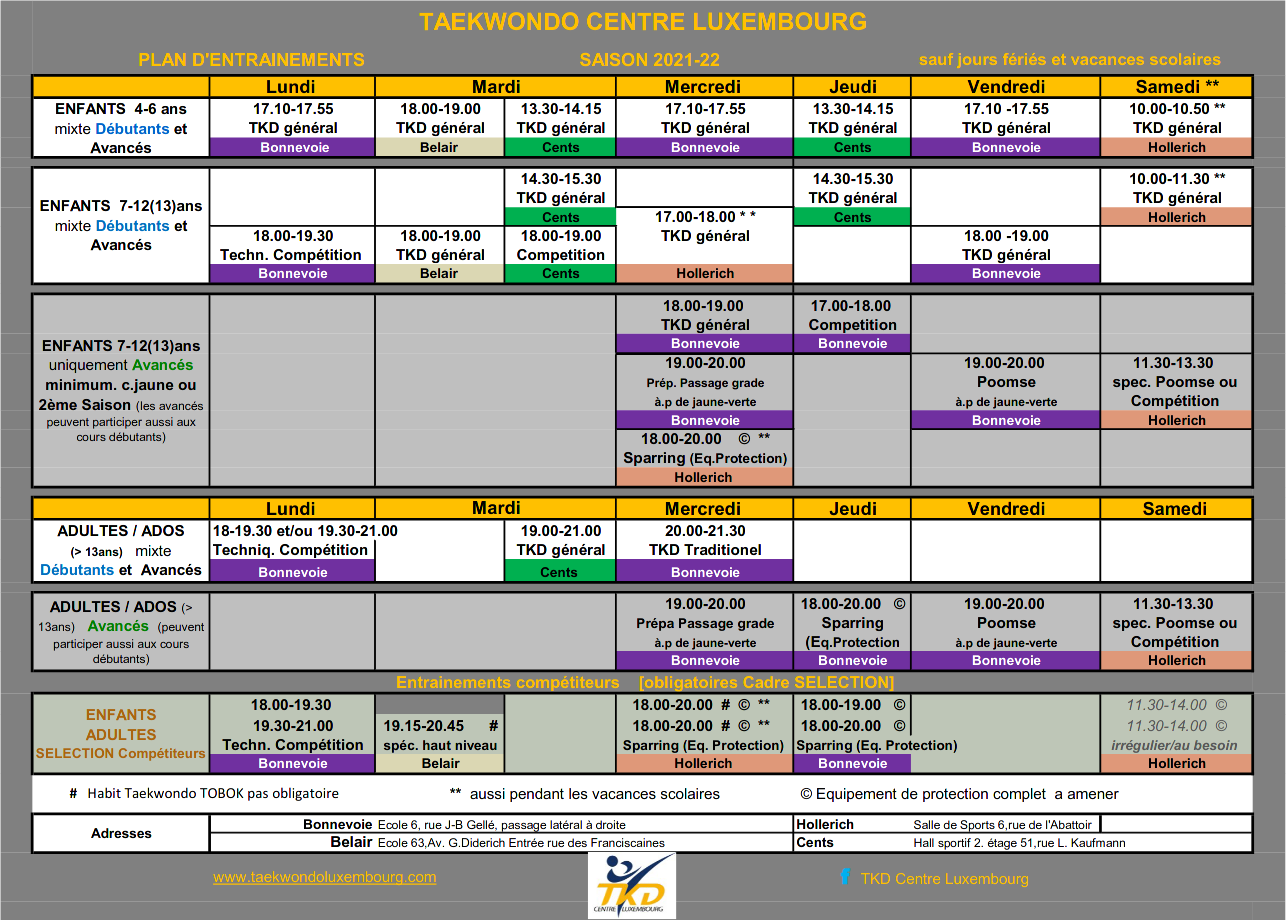 Entrainements saison 2021/2022